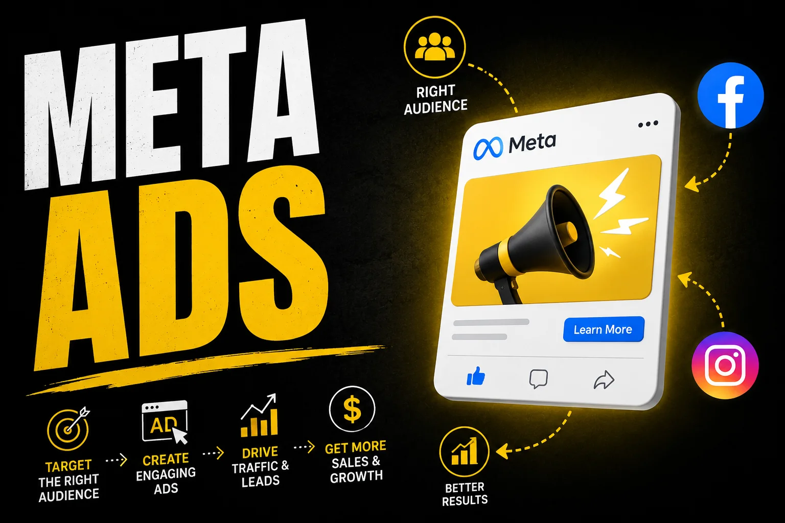 Meta ads illustration